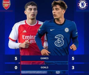 体育投注-杜特雷尔觉得哈弗茨更熟悉九号位，罗森尼尔要寻找孔蒂的执教感觉