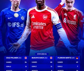 NFL直播-德转身价更新，萨利巴破亿成第二贵中卫|英超|范戴克|谢尔基|维尔茨|凯塞多_新浪体育_新浪新闻